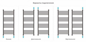 ДР "Богема+" прямая 1200х500 (ЗОЛОТО)