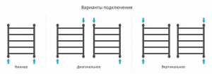 ДР "ГАЛАНТ+" 600х500 (ЗОЛОТО)