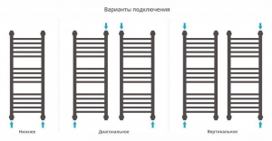 ДР "Богема+" прямая 800х300 (Состаренная ЛАТУНЬ)