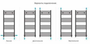 ДР МОДУС 1000х400 (Матовое ЗОЛОТО)