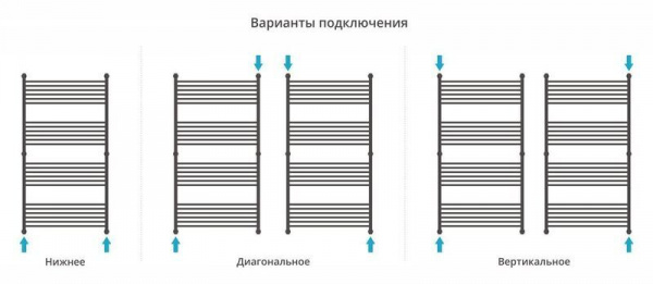 ДР "Богема+" прямая 1500х800 (Белый)