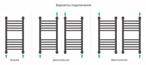 ДР "Богема+" прямая 600х300 (САТИН)