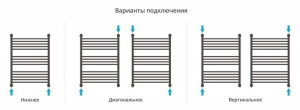 ДР "ФЛЮИД+" 800х600 (Матовый Чёрный)