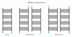 ДР "Богема+" прямая 1500х600 (Состаренная ЛАТУНЬ)