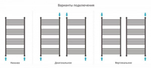 ДР "БОГЕМА 1П +" 1200х600 (Состаренная ЛАТУНЬ)