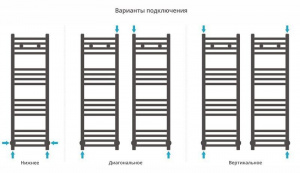 ДР МОДУС 1000х300 (Состаренная ЛАТУНЬ)