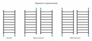 ДР "ГАЛАНТ+" 1200х600 (Матовое ЗОЛОТО)