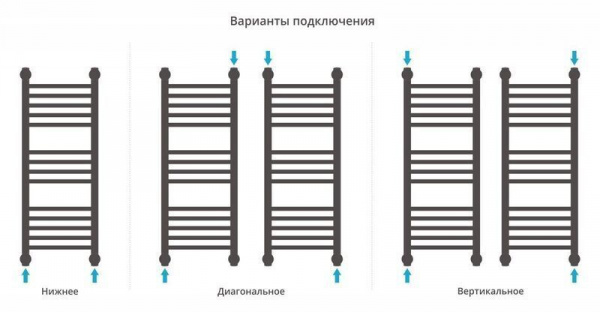 ДР "Богема+" прямая 800х300 (ЗОЛОТО)