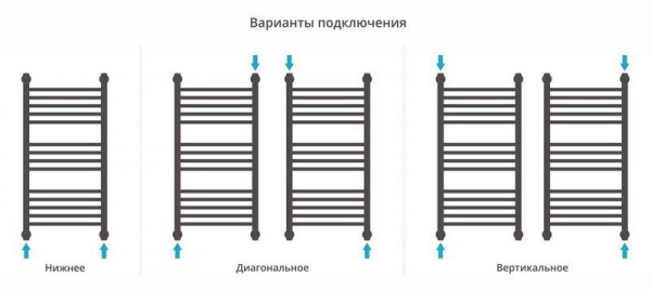 ДР "БОГЕМА 1П +" 800х400 (Матовый Белый)