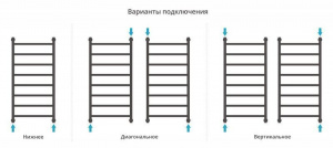 ДР "ГАЛАНТ+" 1000х500 (Матовый Белый)