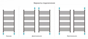 ДР "БОГЕМА 1П +" 1200х600 (Золото)