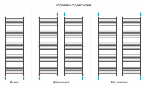 ДР "Богема+" прямая 1900х600 (Золото)