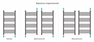 ДР "БОГЕМА 1П +" 1000х500 (Состаренная ЛАТУНЬ)