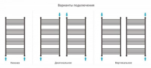 ДР "Богема+" прямая 1200х600 (Матовое ЗОЛОТО)