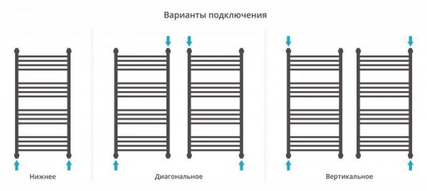 ДР "ФЛЮИД+" 1000х500 (БЕЛЫЙ)