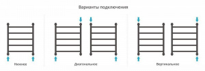 ДР "ГАЛАНТ+" 600х500 (Матовое ЗОЛОТО)