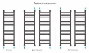 ДР "Богема+" прямая 1000х300 (Состаренная ЛАТУНЬ)