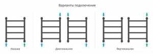 ДР "ГАЛАНТ+" 500х400 (ЗОЛОТО)