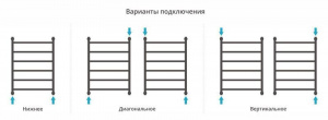 ДР "ГАЛАНТ+" 800х600 (САТИН)