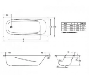 Стальная ванна 150х75 см отверстиями для ручек BLB Universal Anatomica B55U handles