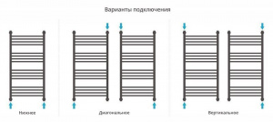 ДР "БОГЕМА 1П +" 1000х500 (Матовый Белый)