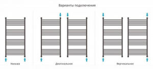 ДР "Богема+" прямая 1200х600 (Матовый Чёрный)