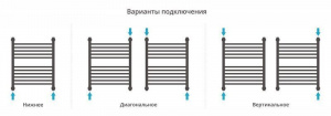 ДР "БОГЕМА 1П +" 600х500 (Сатин)