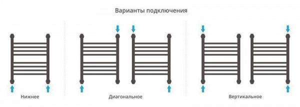 ДР "Богема+" прямая 500х400 (Состаренная ЛАТУНЬ)