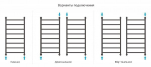 ДР "ГАЛАНТ+" 1000х500 (САТИН)