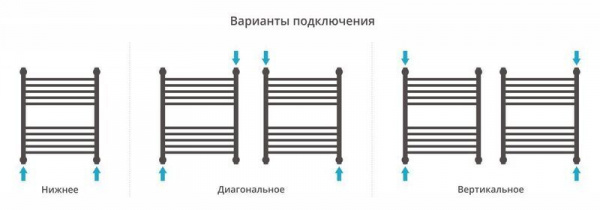 ДР "Богема+" прямая 600х500 (МУАР Темный Титан)