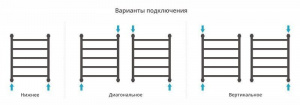 ДР "ГАЛАНТ+" 600х500 (Матовая Шампань)