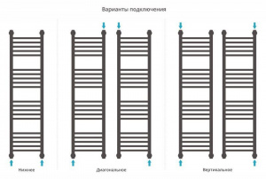 ДР "Богема+" прямая 1200х300 (Состаренная ЛАТУНЬ)