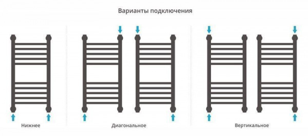 ДР "Богема+" прямая 600х300 (Матовый Чёрный)