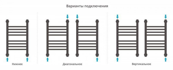 ДР "Богема+" прямая 500х300 (МУАР Темный Титан)