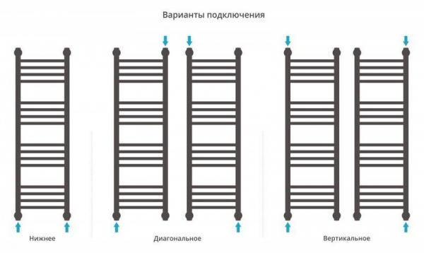 ДР "Богема+" прямая 1000х300 (БЕЛЫЙ)