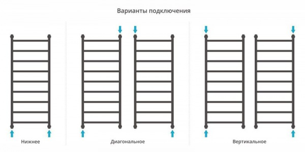 ДР "ГАЛАНТ+" 1200х500 (МУАР Темный Титан)