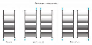 ДР "БОГЕМА 1П +" 1200х500 (Матовое ЗОЛОТО)