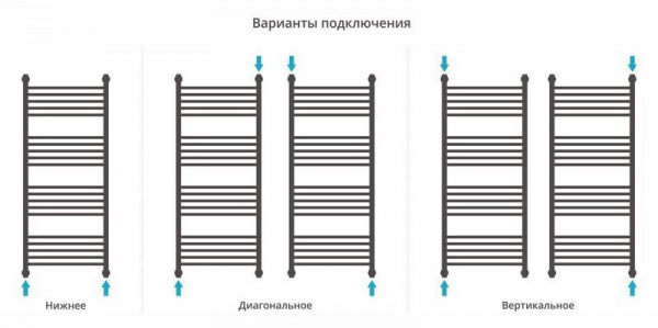 ДР "БОГЕМА 1П +" 1200х500 (Матовое ЗОЛОТО)