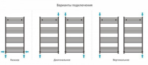 ДР МОДУС 1200х600 (Матовый Белый)