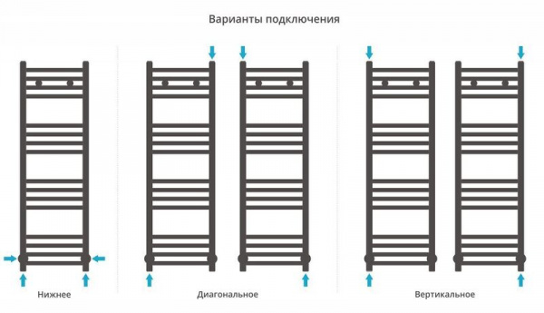 ДР МОДУС 1000х300 (Шампань)