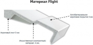 Душевой поддон из материала Flight Jacob Delafon Flight 170х70 прямоугольный Белый