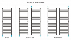 ДР "Богема+" прямая 1500х500 (МУАР Темный Титан)