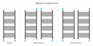 ДР "Богема+" прямая 1200х500 (САТИН)