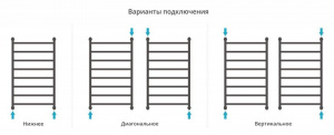 ДР "ГАЛАНТ+" 1000х600 (Состаренная БРОНЗА)