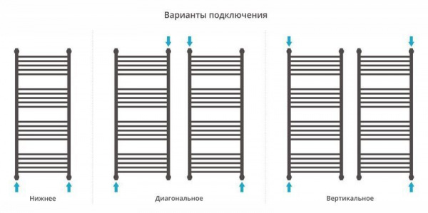 ДР "Богема+" 1200х500 (Матовый Чёрный)