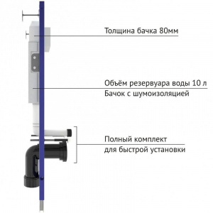 Комплект унитаза с инсталляцией Berges Wasserhaus Novum 042451 с сиденьем Микролифт и Черной клавишей смыва