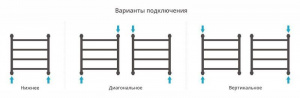 ДР "ГАЛАНТ+" 500х500 (Матовое ЗОЛОТО)