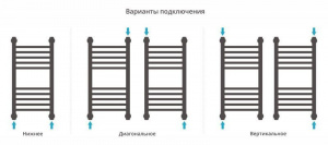 ДР "Богема+" прямая 600х300 (Шампань)