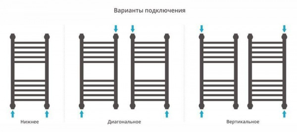 ДР "Богема+" прямая 600х300 (Шампань)