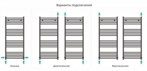 ДР МОДУС 1200х500 (Матовое ЗОЛОТО)